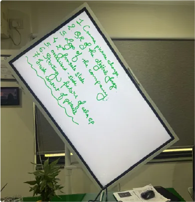 Interactive whiteboard display